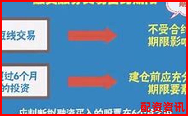 A股融資杠桿倍數(shù)上限解析及投資風(fēng)險提示-2021年有望翻十倍的股票