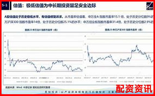 2024年最新股票配資平臺(tái)優(yōu)選指南與操作策略-中國(guó)金融配資網(wǎng)官網(wǎng)