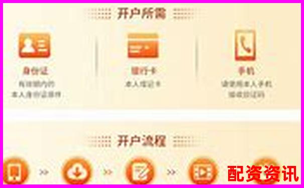 網上配資平臺開戶全流程耗時解析-股票一倍杠桿虧多少爆倉合適
