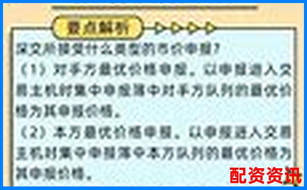 中航資本手機股票配資平臺注冊流程詳解-股票漲了10倍才發現會漲嗎