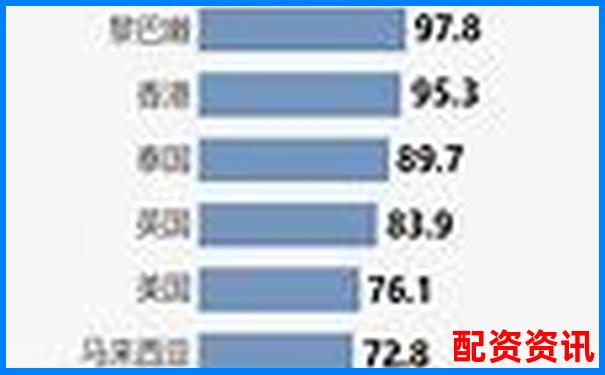 2025年國內杠桿配資平臺最新權威排名榜單-股票多少錢可以加杠桿買入