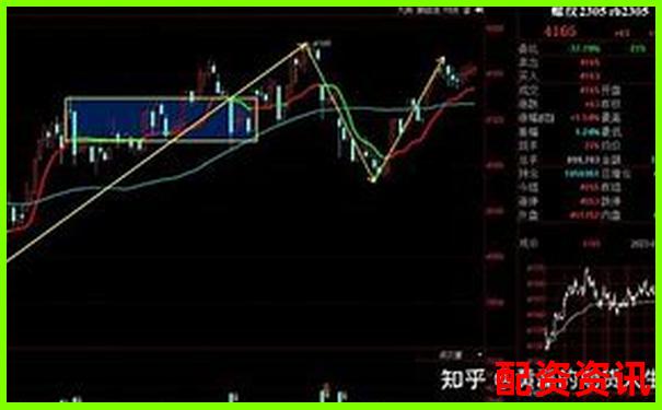 焦炭期貨杠桿倍數(shù)計(jì)算方式詳解及操作指南-股價(jià)漲了一倍發(fā)布股東減持