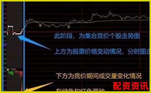 同花順杠桿炒股操作指南與實(shí)戰(zhàn)技巧詳解-15年牛市翻倍股排名