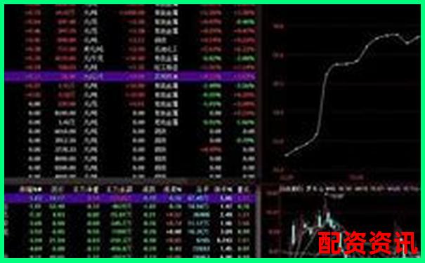 股市杠桿究竟是什么 放大收益還是風險-股票配資在線平臺官網查詢