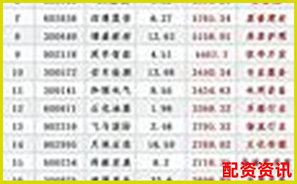 2025年最新股票配資平臺(tái)權(quán)威排名查詢(xún)指南-名鼎配資app平臺(tái)注冊(cè)不了