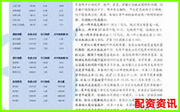 中航資本股票配資杠桿如何操作 揭秘杠桿運作全流程-證券配資網一個專業的實盤配資平臺網站_