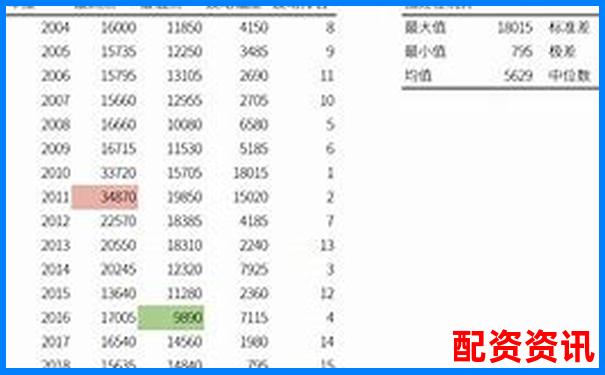 股票杠桿交易最高倍數解析與風險提示-五倍杠桿收益怎么算