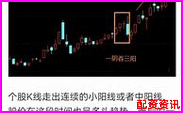 杠桿炒股月收益上限探究 30天最高盈利實戰(zhàn)分析-漲了30倍的股票能賺錢嗎
