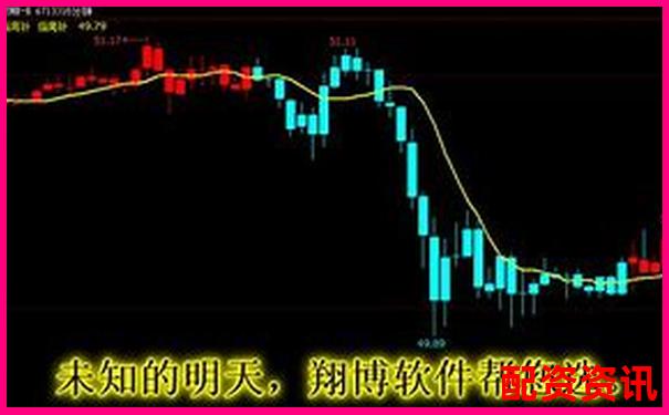 文華財經期貨配資攻略：如何把握杠桿交易機會-股指期貨十倍杠桿是什么