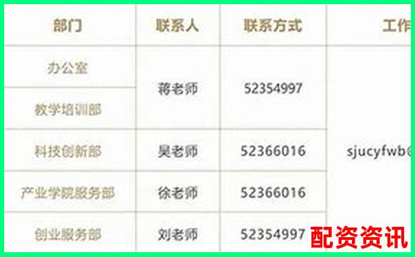 正規配資公司電話查詢指南與聯系方式大全-虛擬股票平臺炒股被騙怎么辦