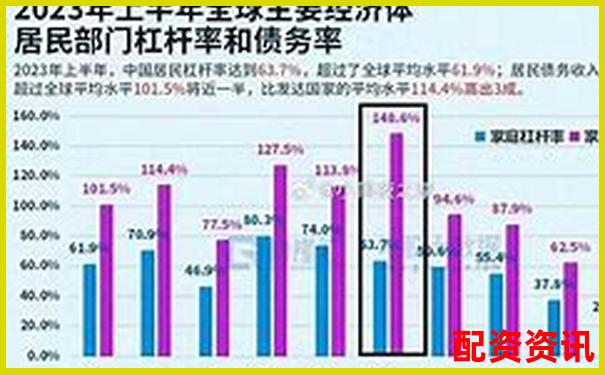 2025年國內杠桿配資平臺最新權威排名榜單-杠桿炒股爆倉的原因