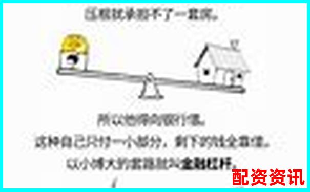 杠桿配資解析 融資炒股的風(fēng)險與運(yùn)作原理-股票配資被騙向哪里舉報電話