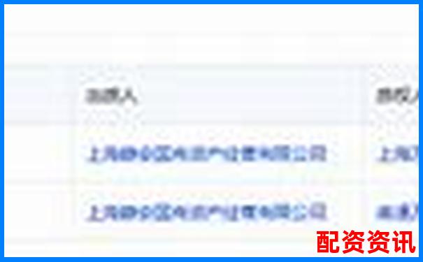 如何辨別真假 股票配資軟件可信度查詢指南-股票配資公司的價(jià)格表圖片
