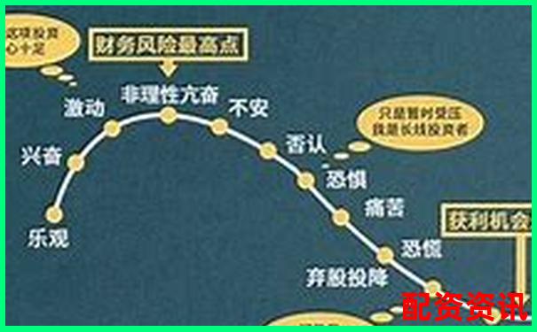 股票杠桿是什么它如何放大收益與風(fēng)險-股票配資屬于非法經(jīng)營還是詐騙行為