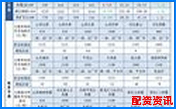 焦炭期貨杠桿倍數(shù)計(jì)算方式詳解及操作指南-股票配資對(duì)賭平臺(tái)案例