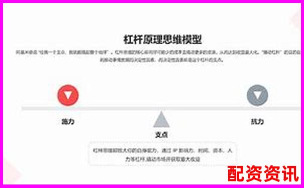 杠桿平倉概念解析及其在投資中的實(shí)際應(yīng)用-現(xiàn)貨黃金100倍杠桿