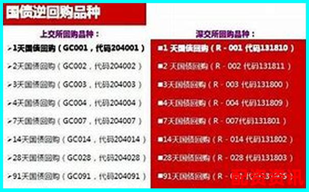 2025年最新配資開戶平臺哪個好 安全杠桿優選指南-股票配資服務下載什么軟件