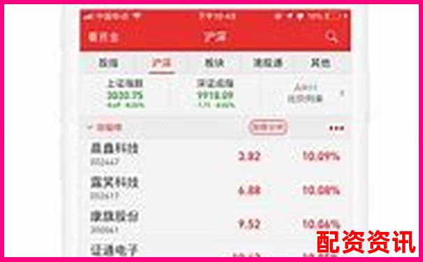 股票賬戶怎么加杠桿APP下載在線注冊免費試玩入口-股票三倍杠桿是多少
