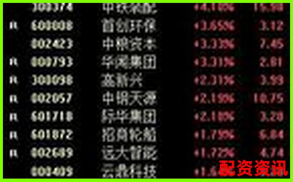 杠桿股票配資業務類型詳解與操作指南-經濟中的杠桿是什么意思
