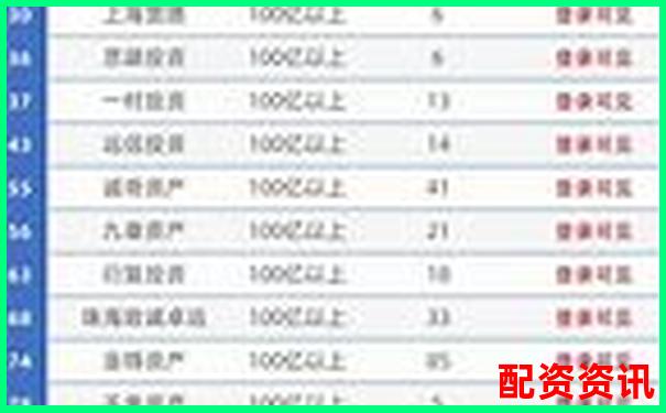 2025深圳十大股票配資平臺權威排名榜單-國內杠桿配資網址有哪些