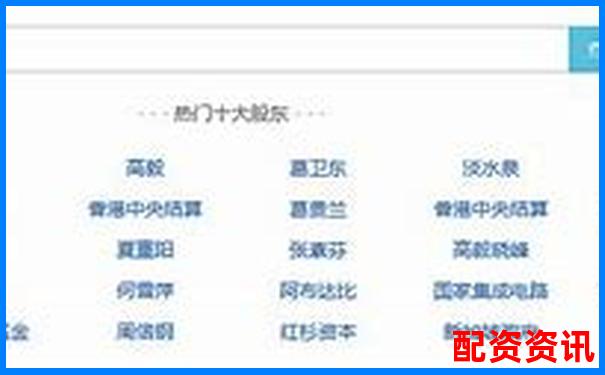 2025最新股票配資平臺權威排名查詢指南