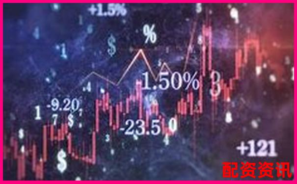 15倍杠桿股票配資計算方法詳解及實戰應用指南