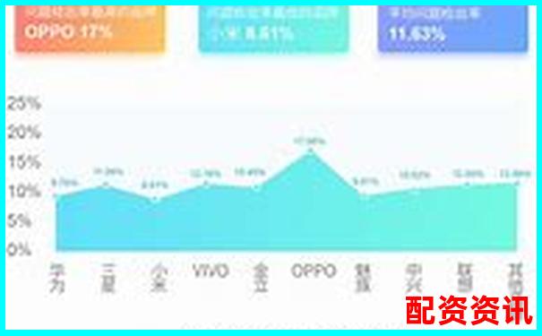 股票配資APP排行榜附頁面響應速度實測記錄-股票配資官網網站查詢