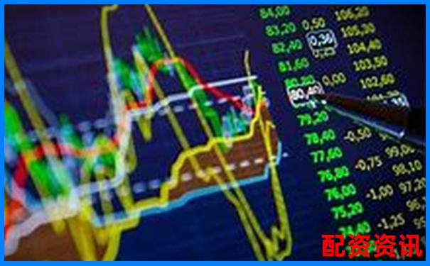 炒股配資排行：從利息、出金、系統(tǒng)穩(wěn)定性全面評價-買黃金杠桿倍數(shù)怎么算