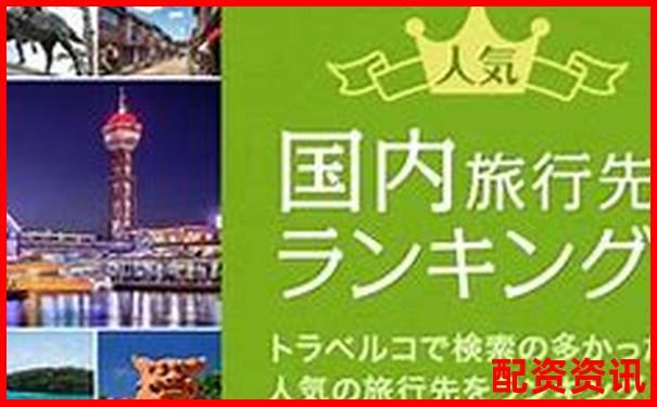 國內配資APP排行榜Top10盤點，實測評分出爐-在線股票配資配資網站