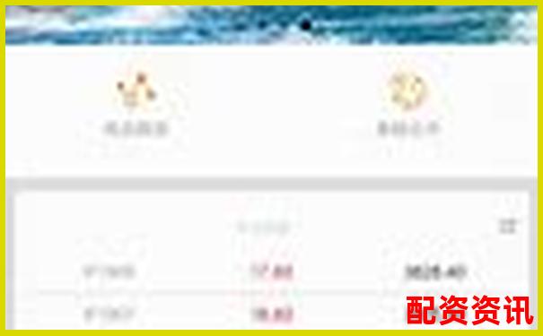 股票配資APP排行榜附微信客服系統(tǒng)評分-炒股可以幾倍杠桿買入