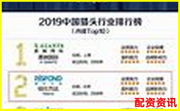 哪些平臺榜上有名？2025年配資排行榜揭曉-股票配資哪家好中航資本怎樣申請