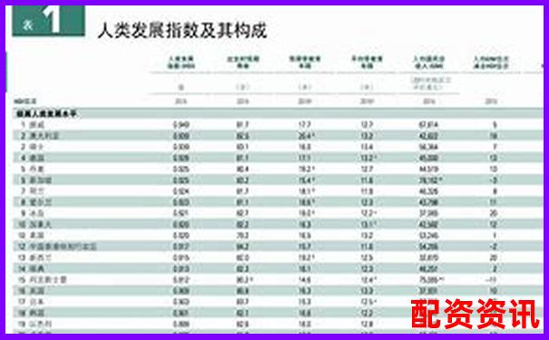 最新十大配資平臺排行數據圖表下載-2020中國十大配資合法平臺