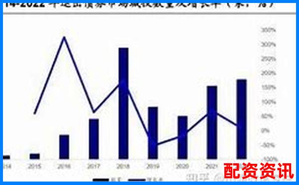 哪些平臺退出了十大排行榜？原因全公開-股票最高杠桿是多少倍的