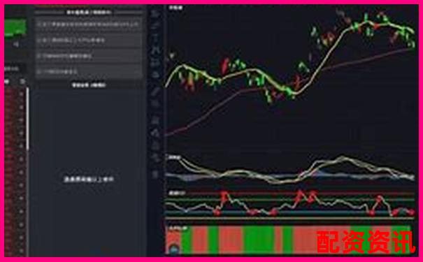 股票配資APP排行榜附微信客服系統(tǒng)評分-杠桿股票什么意思?