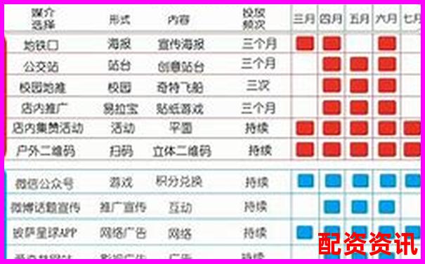 最新十大配資平臺排行數據圖表下載-1000倍杠桿計算爆倉計算器