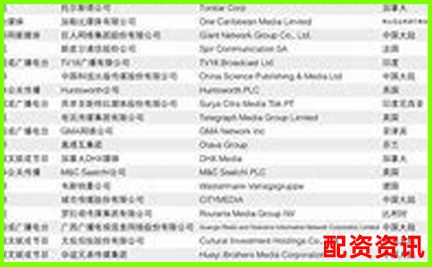 最新十大配資平臺排行數據圖表下載-自己的錢能要回來嗎?