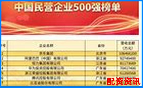 配資十大排行榜技術支持團隊曝光-股票配資平臺是做什么的