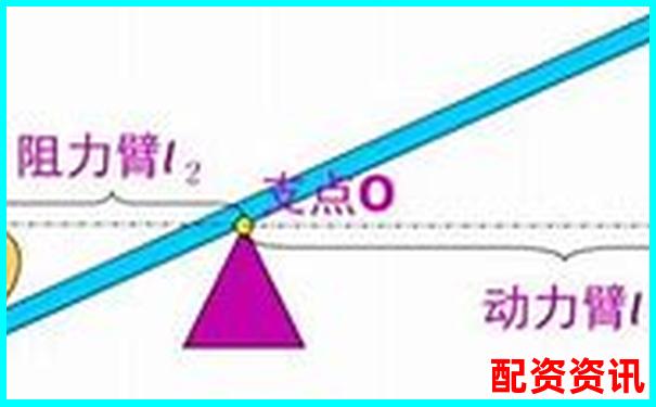 杠桿配資平臺排行榜（支持靈活倍數調整）-股指交易哪些平臺正規