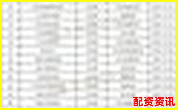 配資公司排行榜：榮順優配排第幾？-國內配資平臺排行榜最新