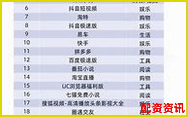 股票配資APP排行榜附頁面響應速度實測記錄-股票漲幾倍主力才賺錢呢視頻
